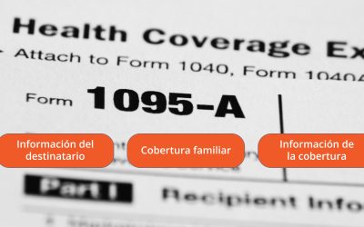Cómo leer el formulario 1095-A